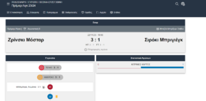 Αγώνας σε εξέλιξη στα Μπέτσοπ live scores